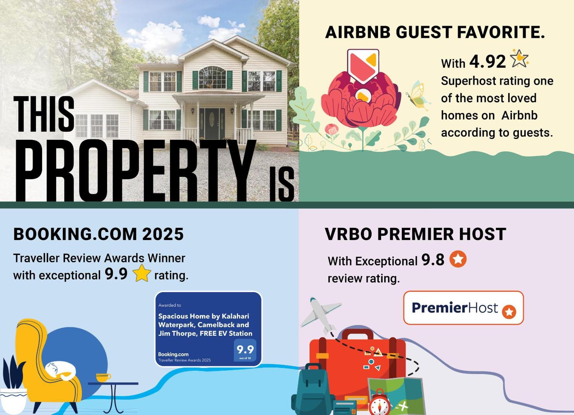 Spacious Home By Kalahari Waterpark, Camelback And Jim Thorpe, Free Ev Station Albrightsville Εξωτερικό φωτογραφία